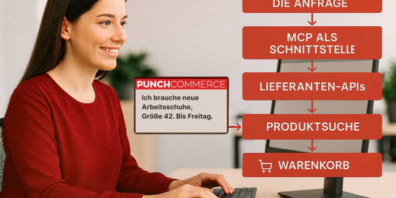 Model Context Protocol: Die unsichtbare Infrastruktur für intelligente B2B-Beschaffung